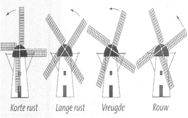 molenstand.jpg