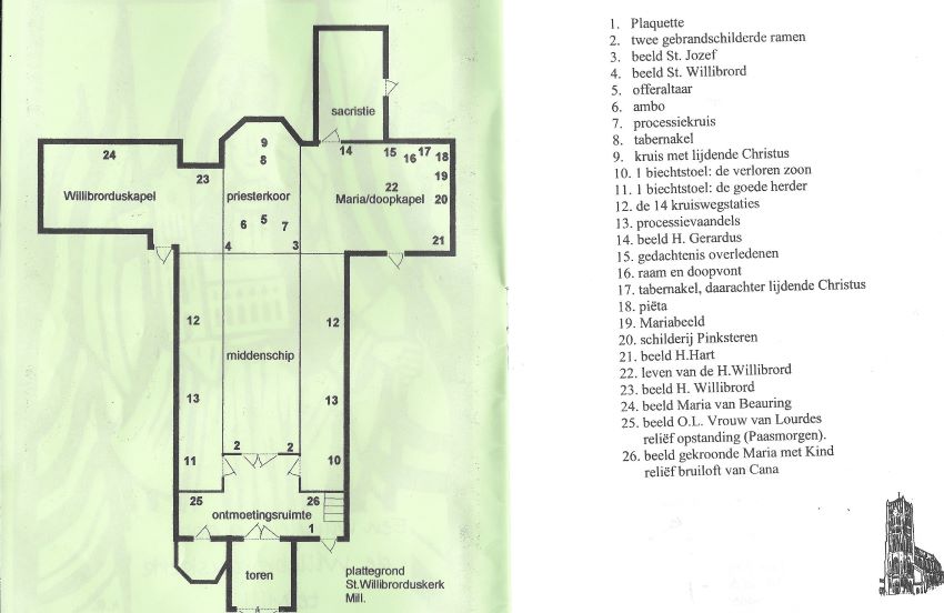 plattegrond_Sint_Willibrorduskerk_Mill.jpg